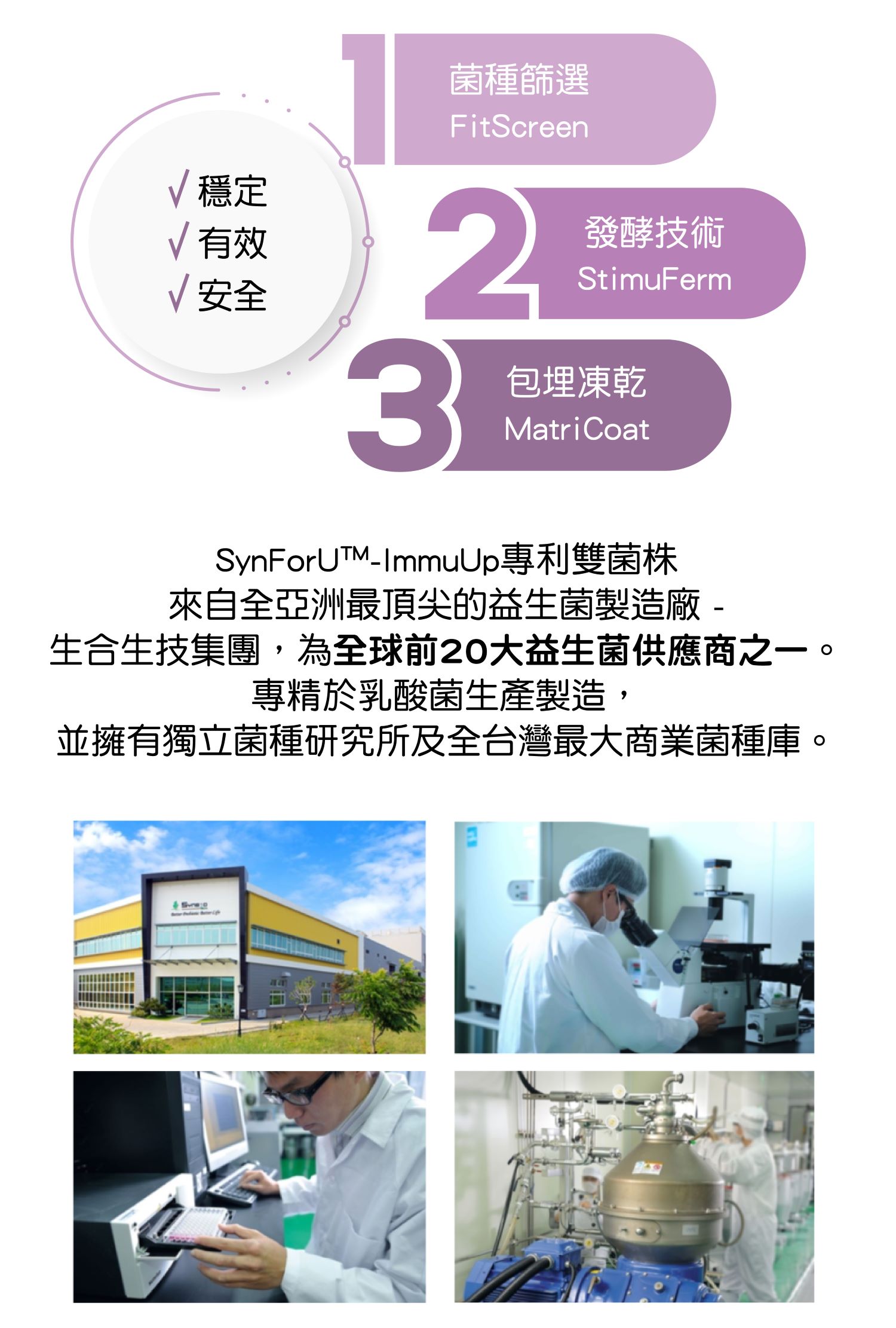 SynForU™-ImmuUp專利雙菌株來自全亞洲最頂尖的益生菌製造廠 - 生合生技集團，為全球前20大益生菌供應商之一。專精於乳酸菌生產製造，並擁有獨立菌種研究所及全台灣最大商業菌種庫